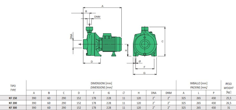 ابعاد پمپ دو اینچ سی لند ایتالیا SEA LAND KF